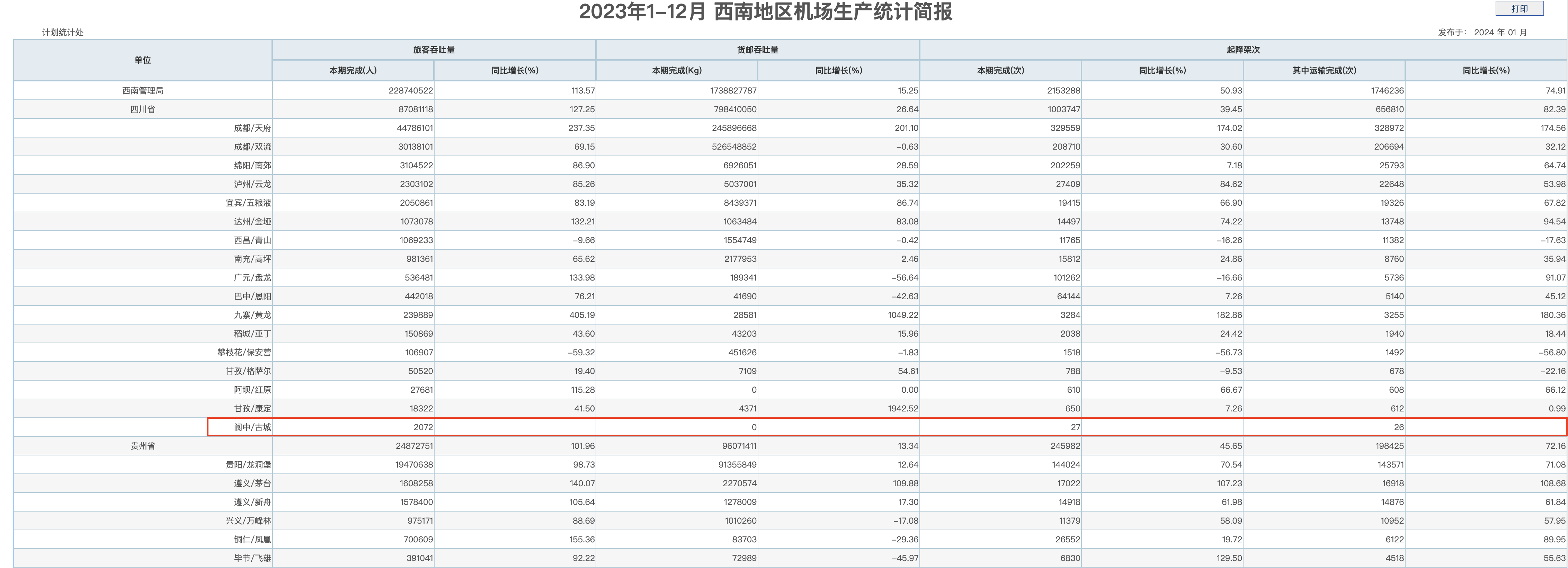 截屏2024-01-06 上午8.54.35.png