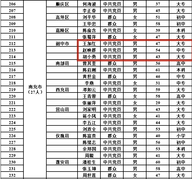 095541yrsirsqlcqdgrzdc.png