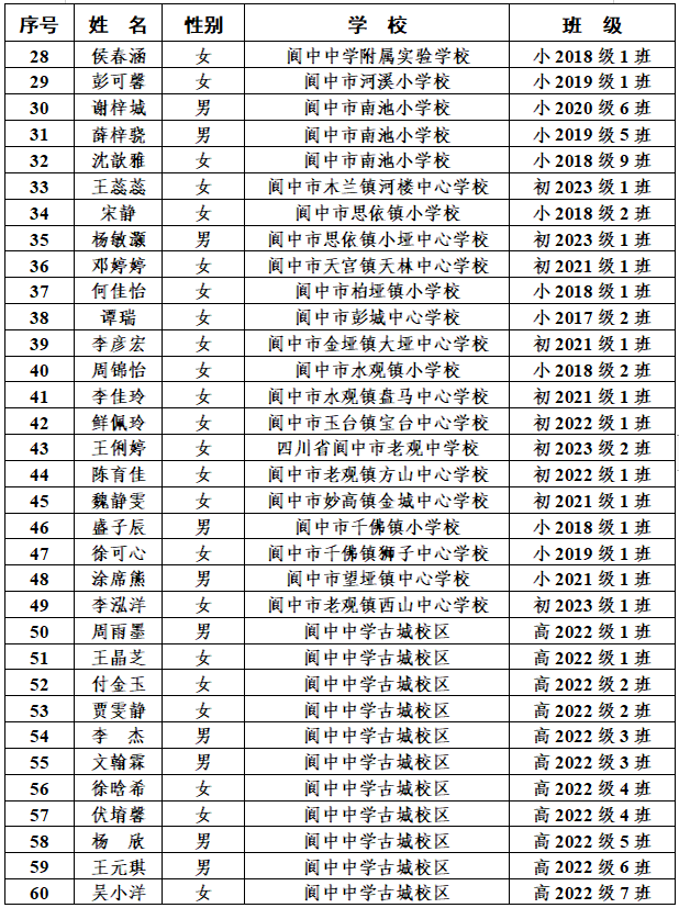095649dt39qzq68q33ajne.png