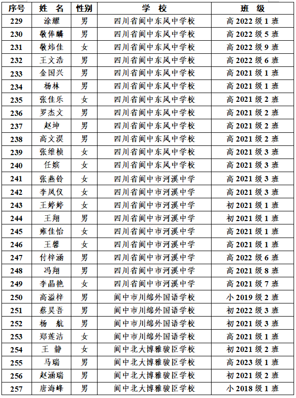 095649hwee67h64b0u6v73.png