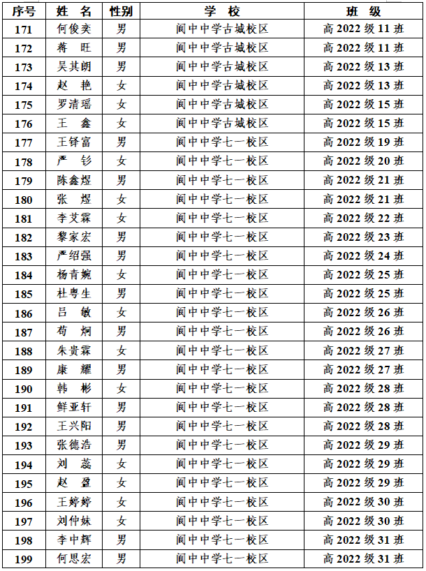 095649scvfc20llo65cckl.png