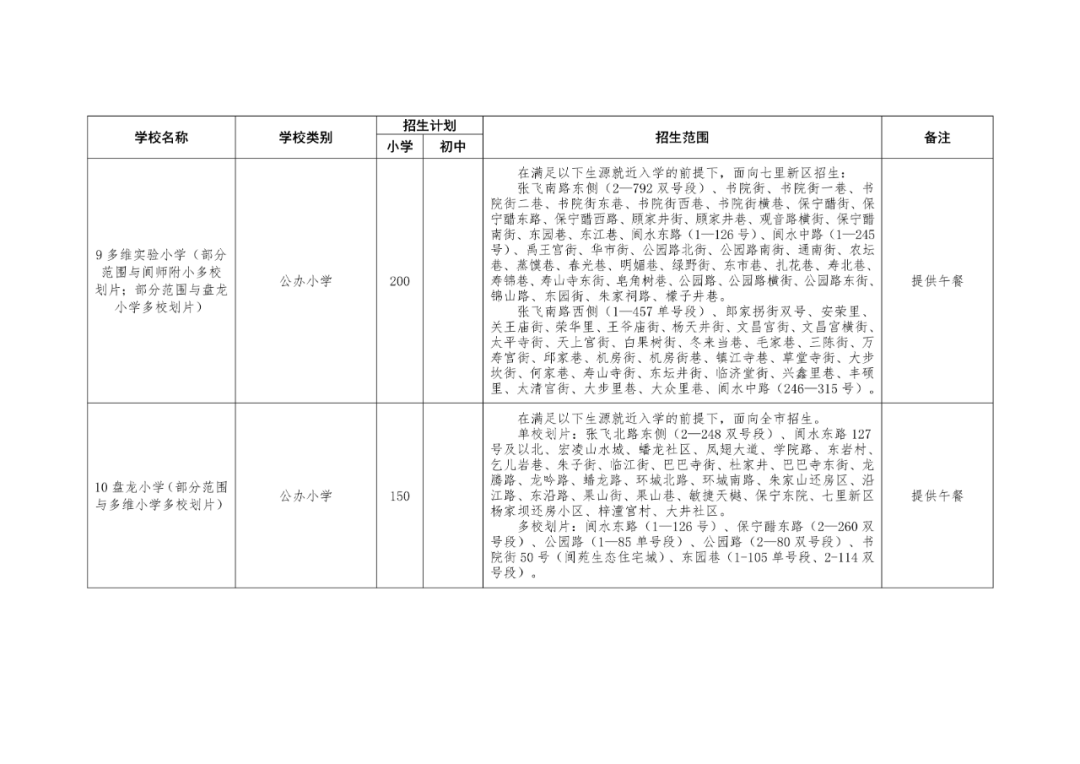 160059asbtouvs2wkwb6b6.png