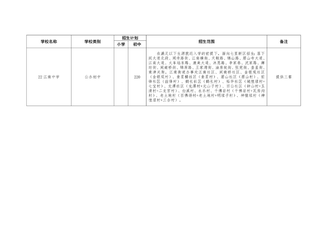 160059r3e75sn9eefnepp7.png