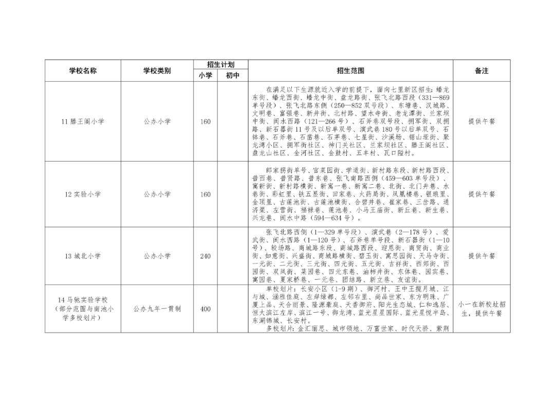 160059rqax423a0qtautab.png