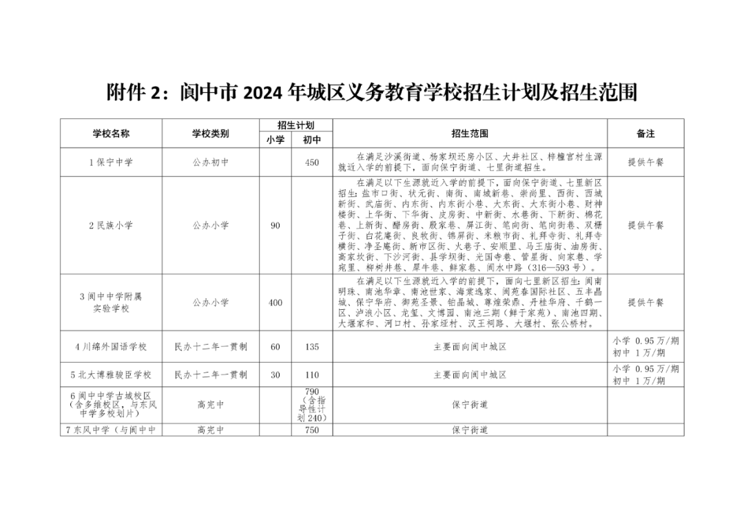 160059t0bib9yy0353yayg.png